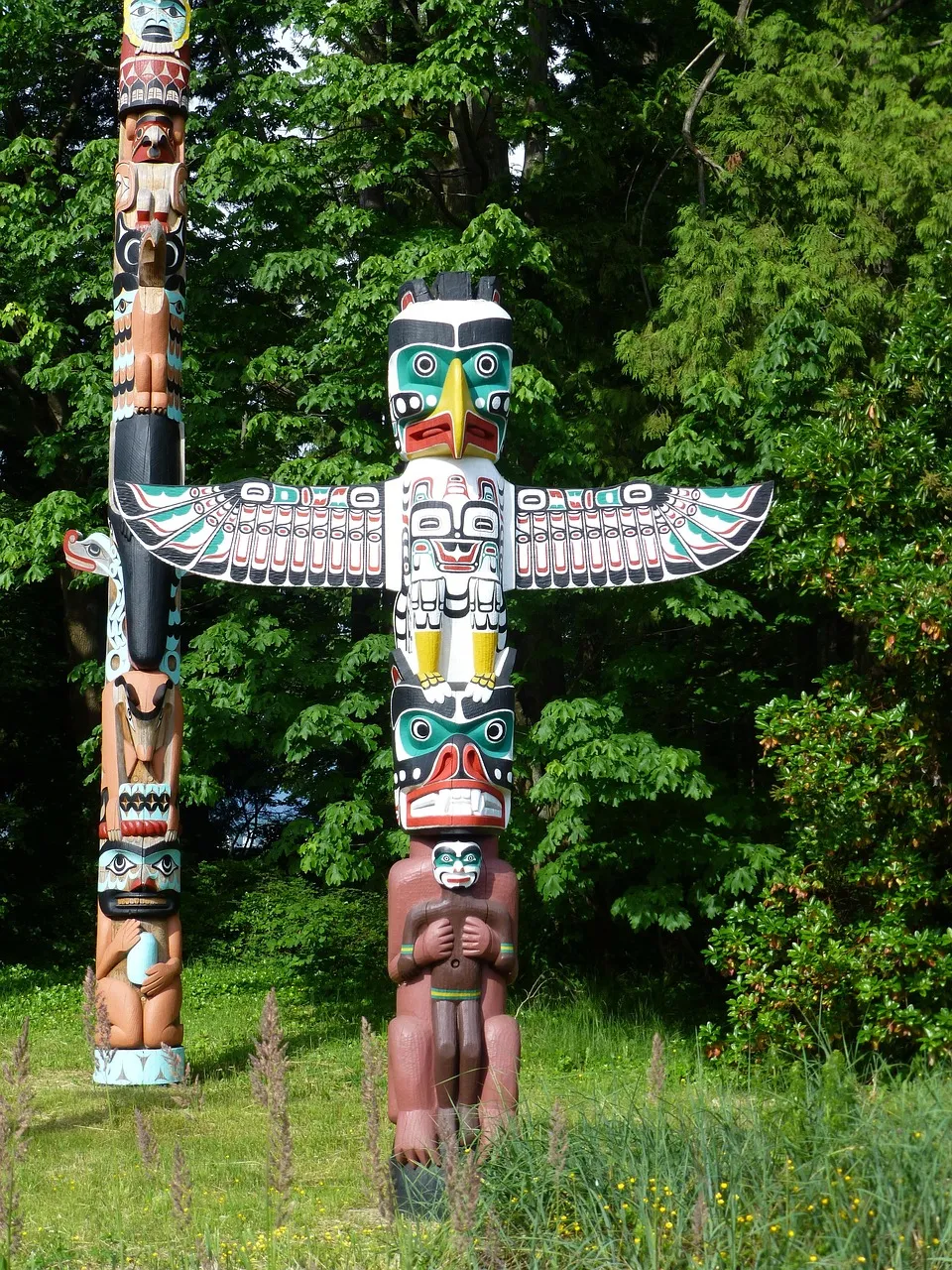 Indian Spirit Guide