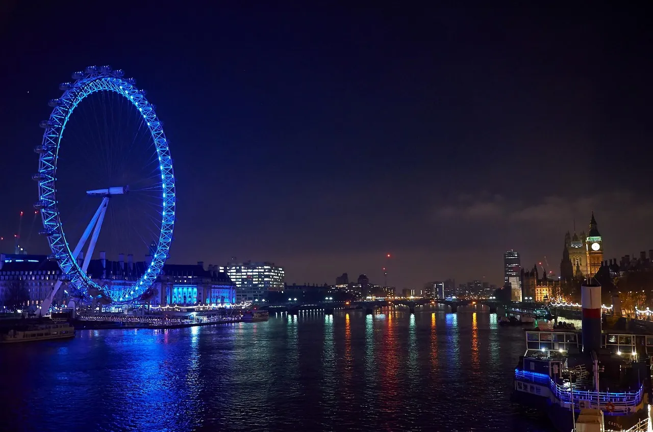 London Eye-View